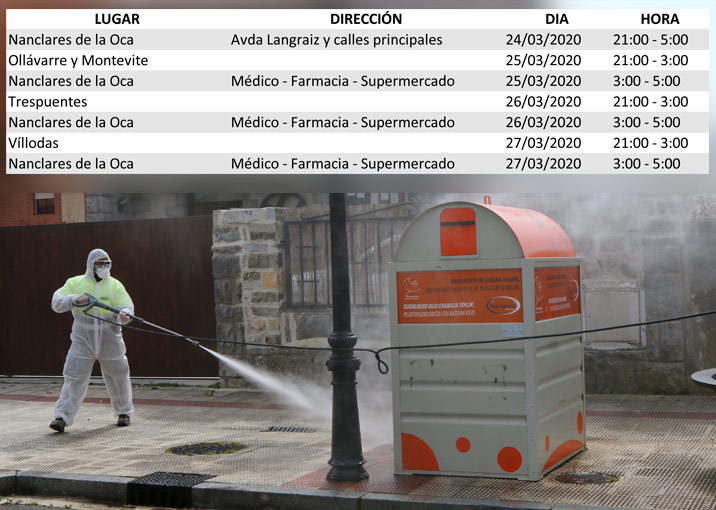 Días y horarios de desinfección en los cinco pueblos del municipio